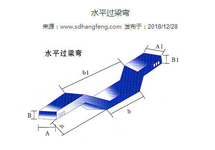 山東電纜橋架