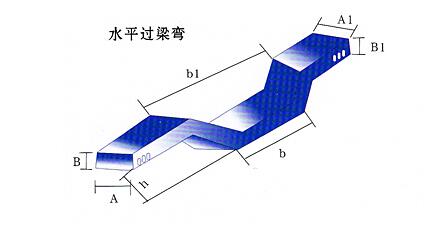 山東電纜橋架